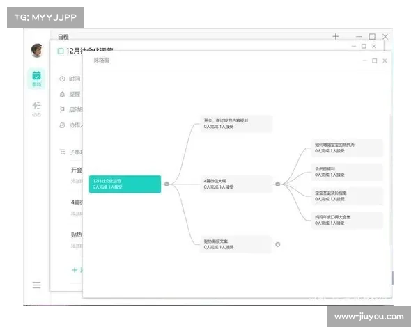 远程协作工具提升团队配合 优化工作流程