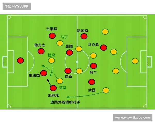 上海申花进攻端五人组平均评分超8分 后防体系暴露单兵防守困境